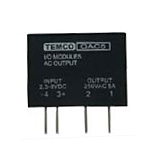 HGO Series DC Output Modules