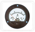 Round Panel Meter