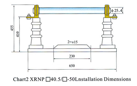 Voltage mutual conductor' High-voltage limit-current fuse for protection