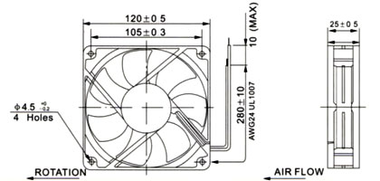 TFS12025