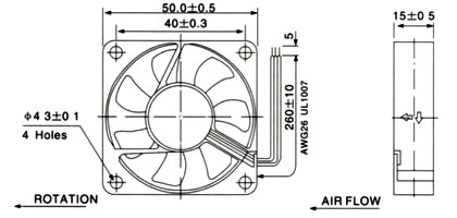 TFS5015